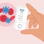 Diagnosis HIV: Kenali Sejak Dini untuk Cegah Penularan